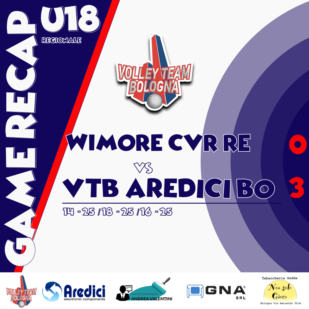 GAME RECAP U18 – WIMORE CVR RE