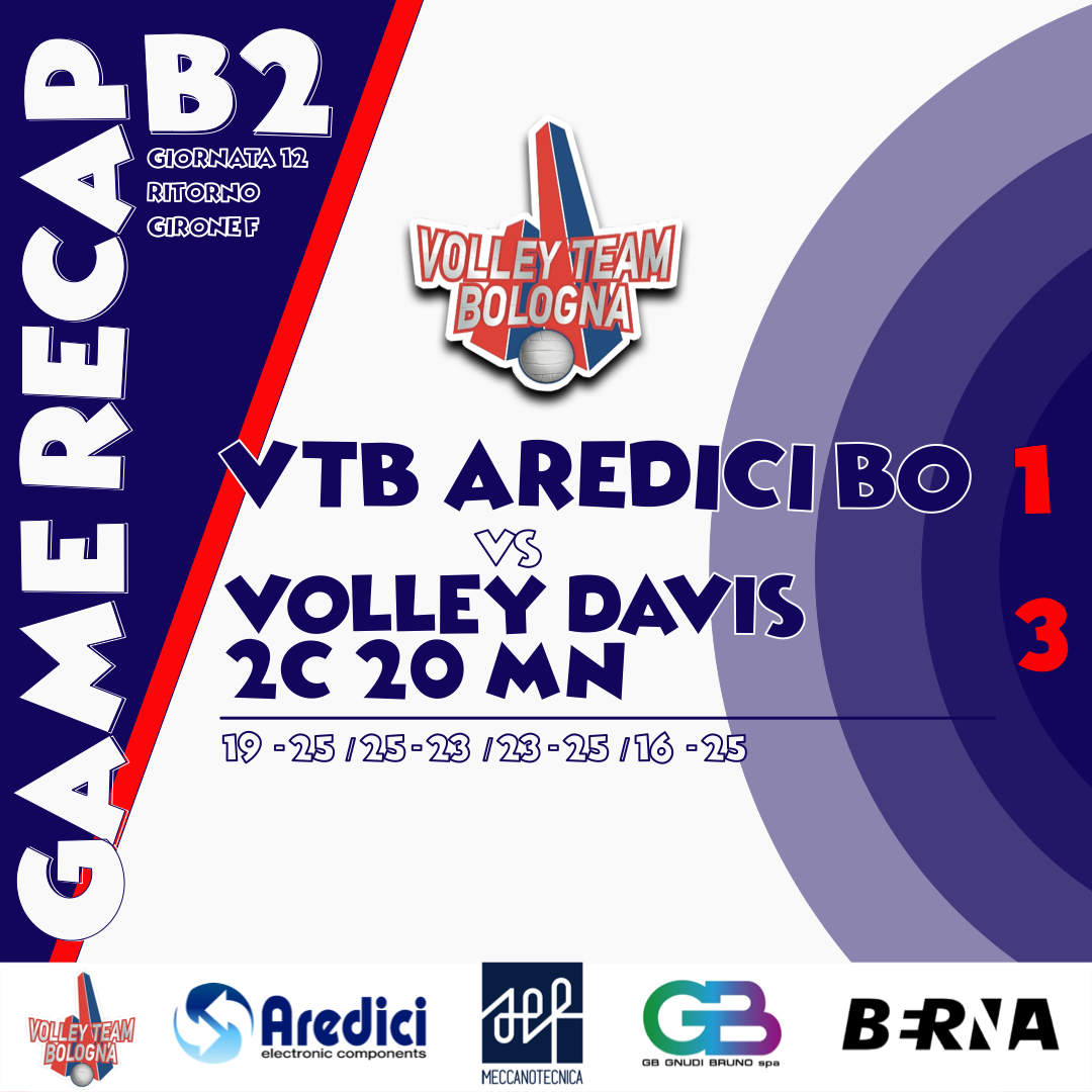 RECAP B2 – VTB VS VOLLEY DAVIS, FINISCE 1-3