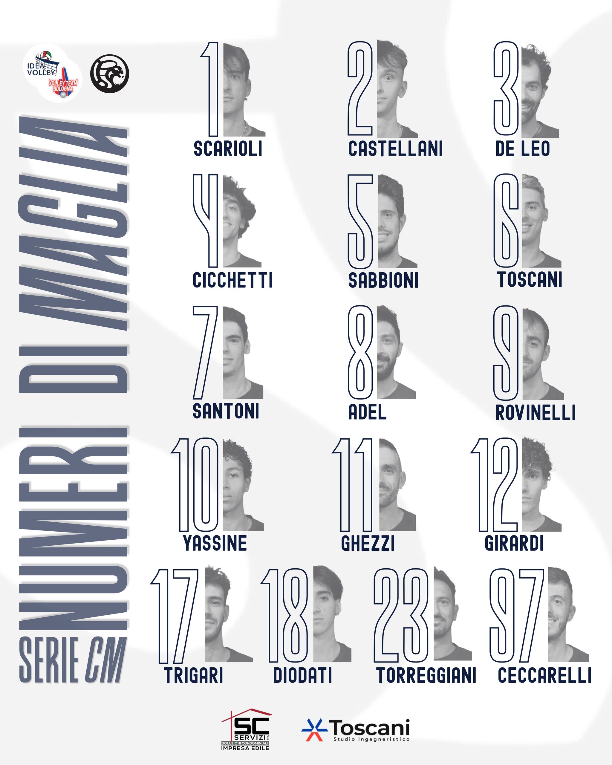 NUMERI DI MAGLIA – SERIE CM